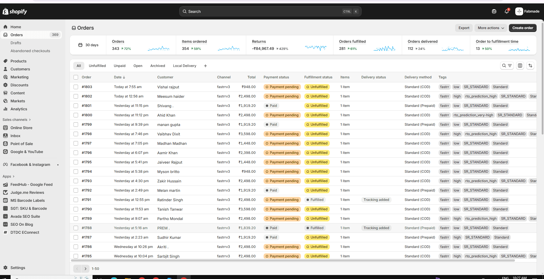Shopify Orders dashboard showing 30-day order volume for Fabmade
