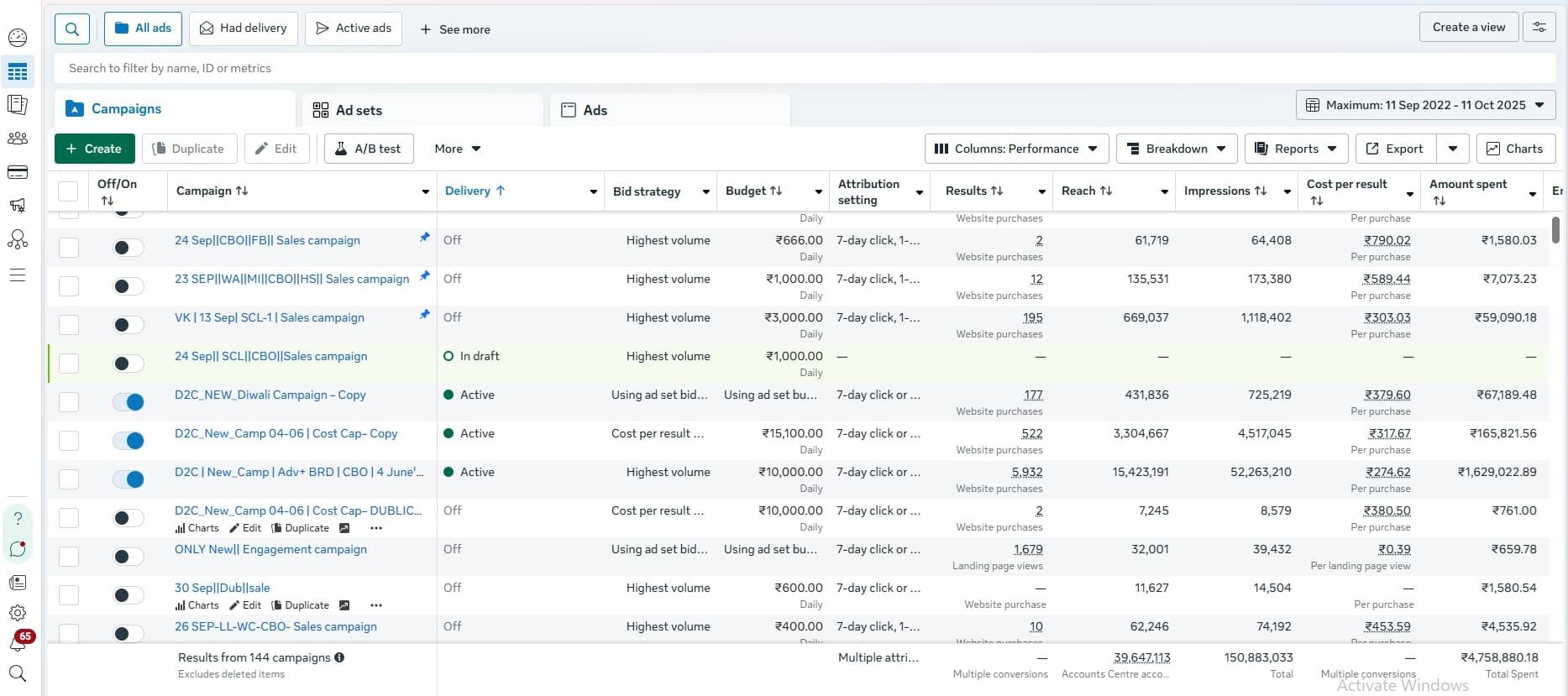 Meta Ads Manager showing 144 campaigns for Home Pine